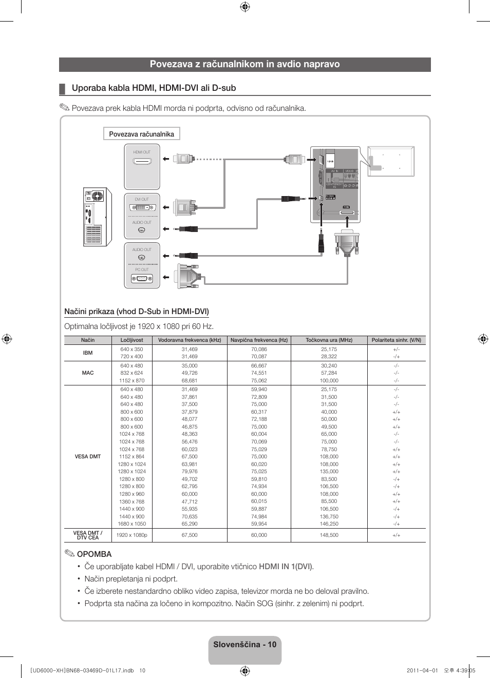 Povezava z računalnikom in avdio napravo, Uporaba kabla hdmi, hdmi-dvi ali d-sub | Samsung UE46D6000TW User Manual | Page 252 / 344