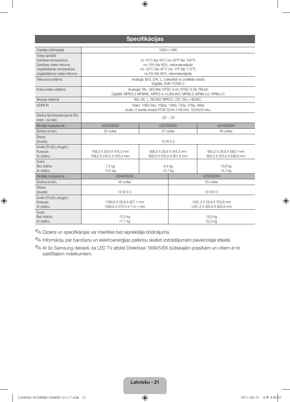 Specifikācijas | Samsung UE46D6000TW User Manual | Page 283 / 344