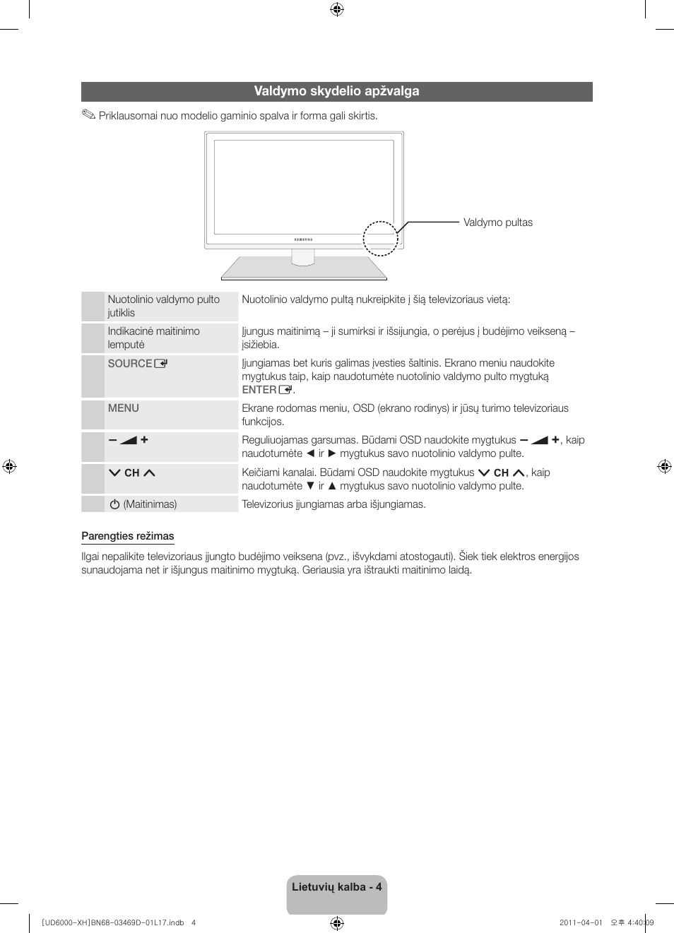 Valdymo skydelio apžvalga | Samsung UE46D6000TW User Manual | Page 286 / 344