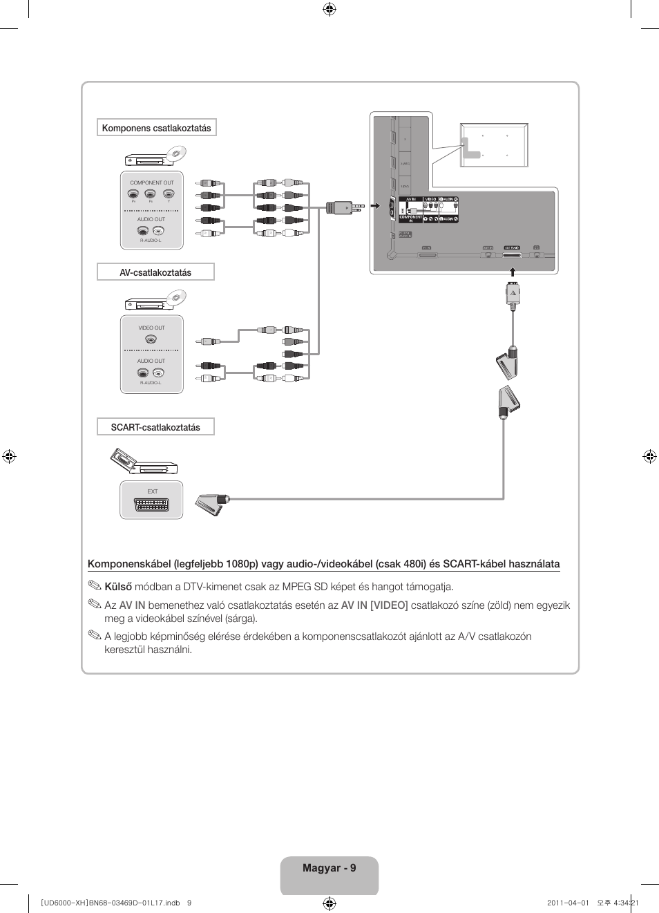 Samsung UE46D6000TW User Manual | Page 31 / 344