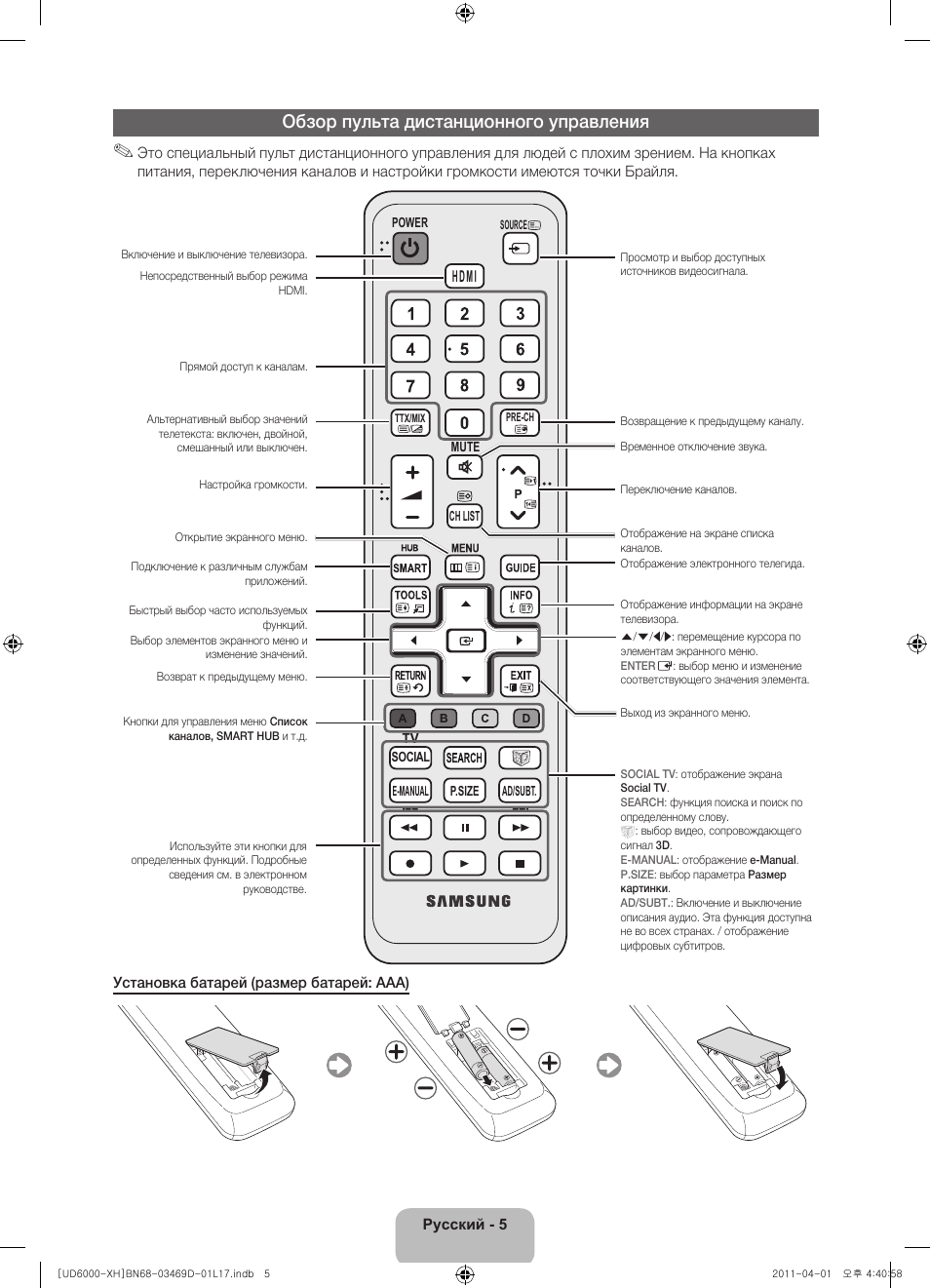 Обзор пульта дистанционного управления | Samsung UE46D6000TW User Manual | Page 327 / 344