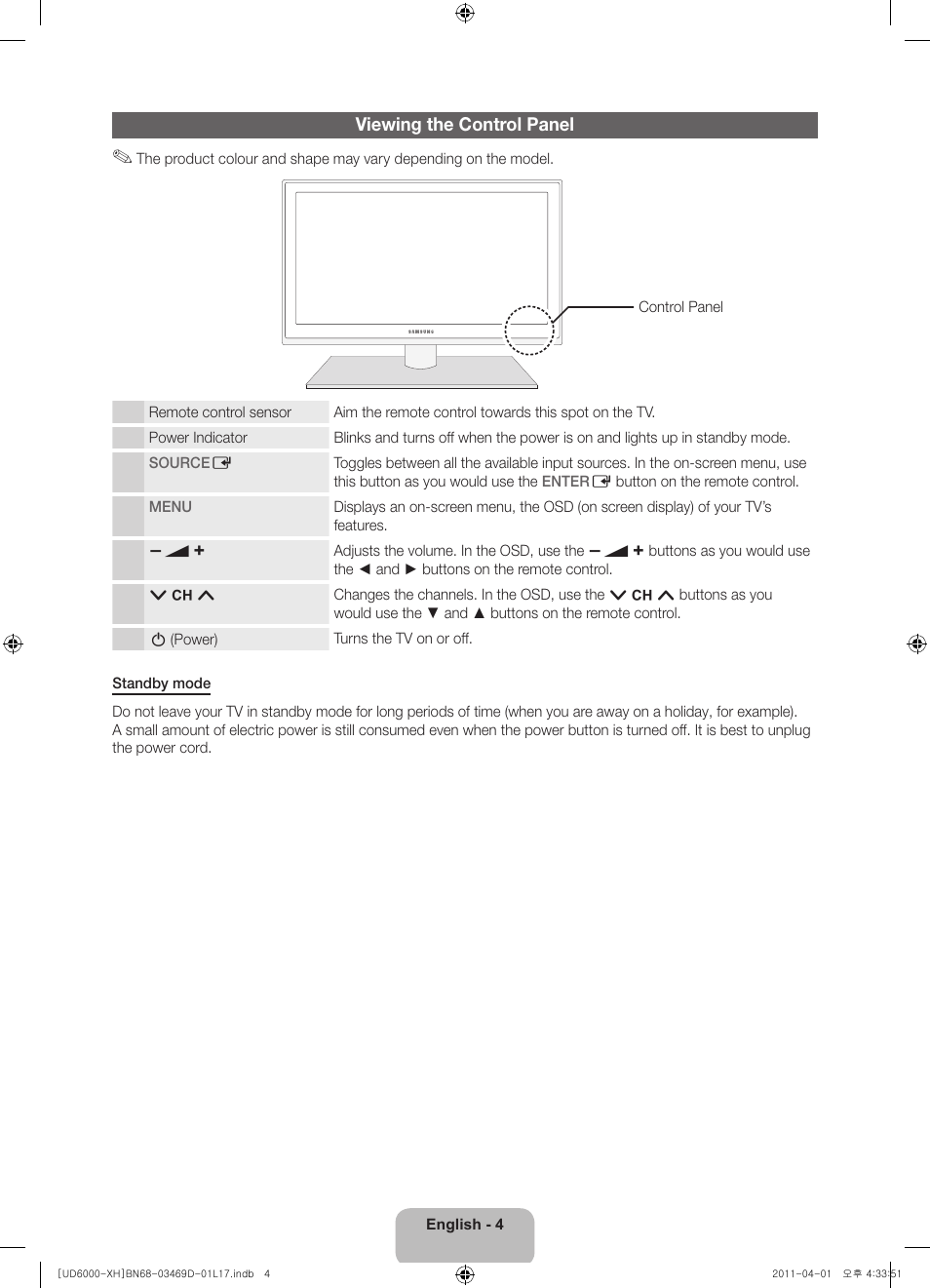 Viewing the control panel | Samsung UE46D6000TW User Manual | Page 4 / 344