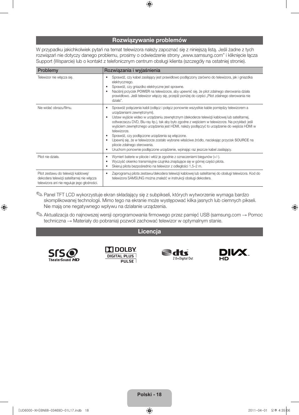 Rozwiązywanie problemów, Licencja | Samsung UE46D6000TW User Manual | Page 60 / 344