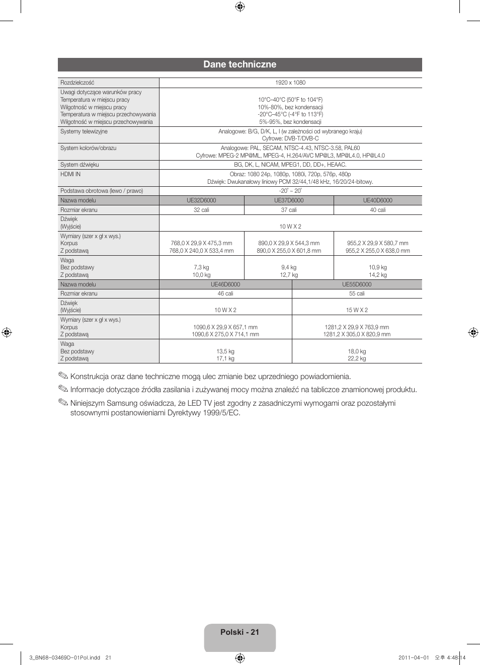 Dane techniczne | Samsung UE46D6000TW User Manual | Page 63 / 344