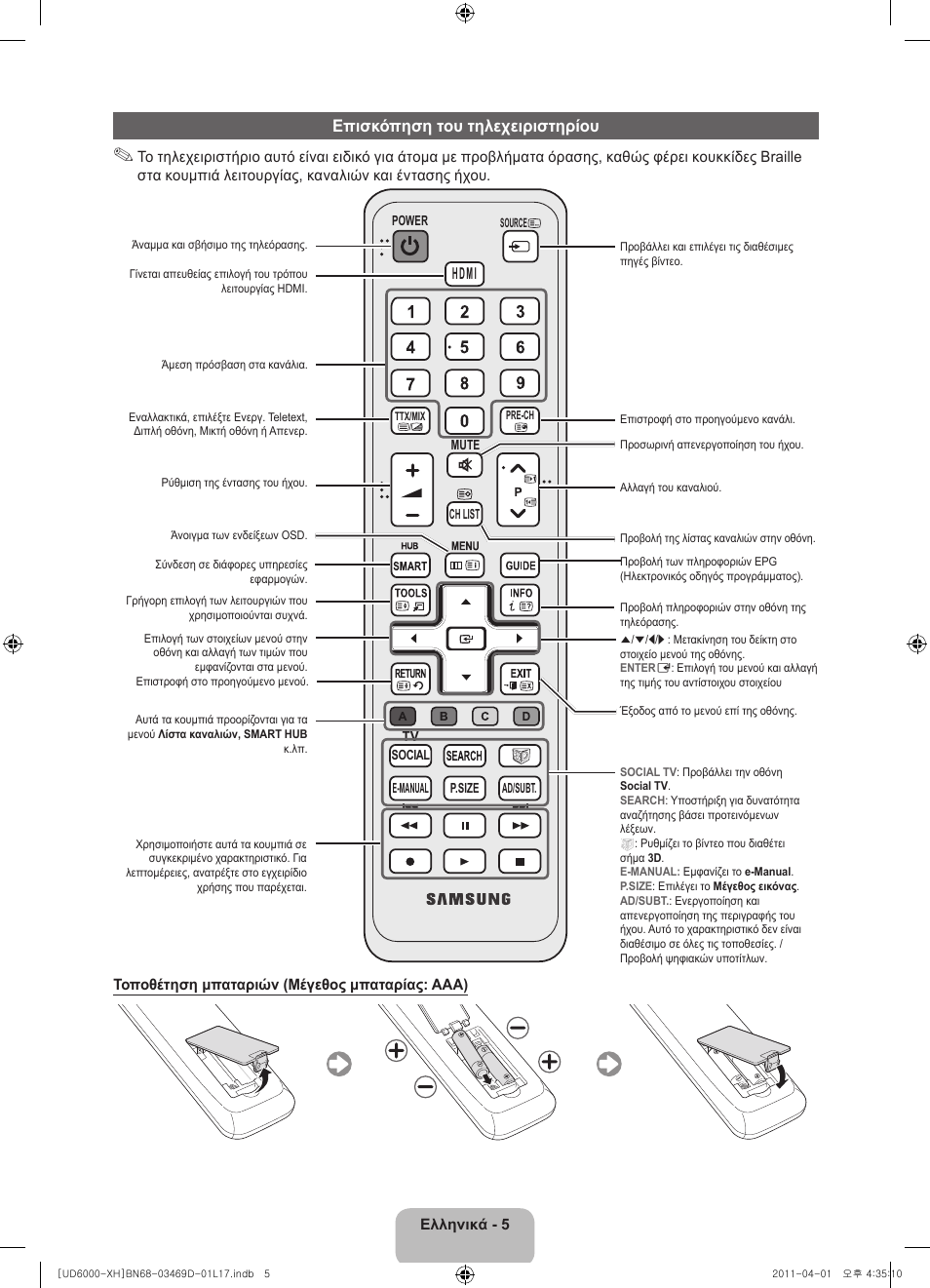 Επισκόπηση του τηλεχειριστηρίου, Hdmi | Samsung UE46D6000TW User Manual | Page 67 / 344