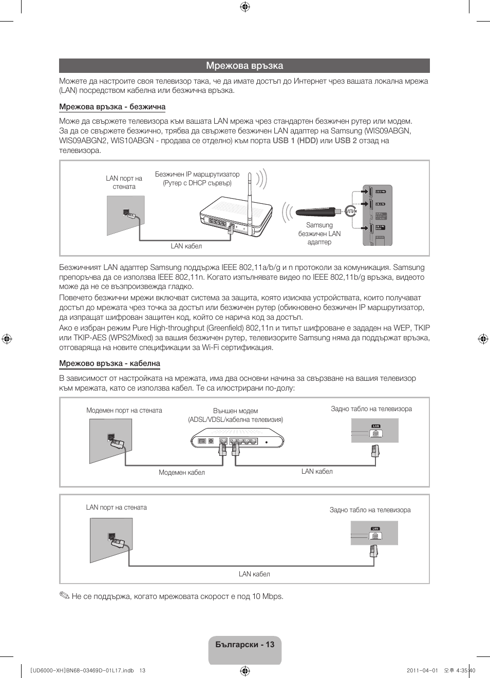 Мрежова връзка | Samsung UE46D6000TW User Manual | Page 95 / 344
