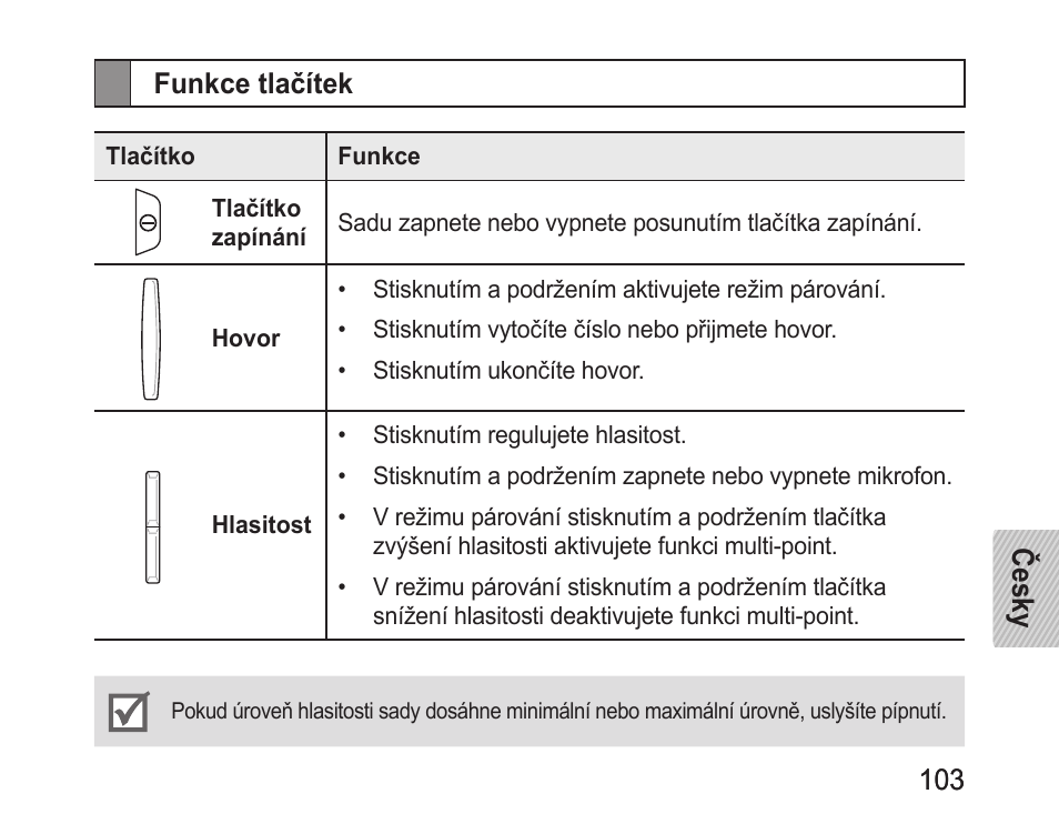 Funkce tlačítek | Samsung BHM1100 User Manual | Page 105 / 149