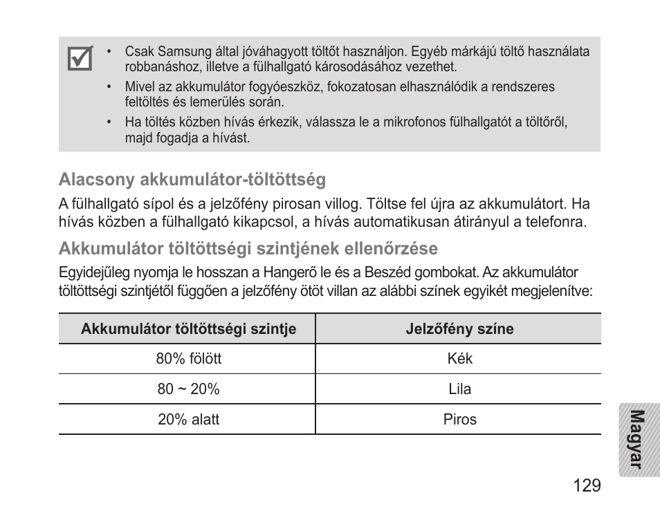 Samsung BHM1100 User Manual | Page 131 / 149