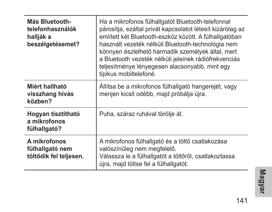 Samsung BHM1100 User Manual | Page 143 / 149