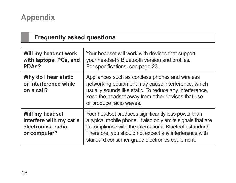 Appendix, Frequently asked questions | Samsung BHM1100 User Manual | Page 20 / 149
