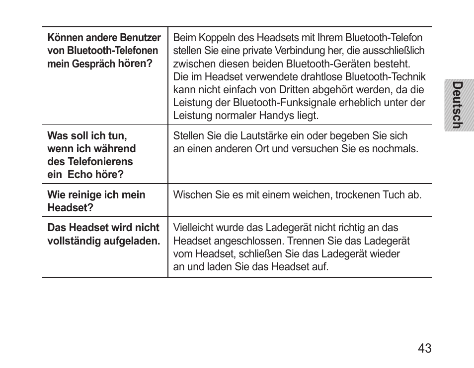 Samsung BHM1100 User Manual | Page 45 / 149