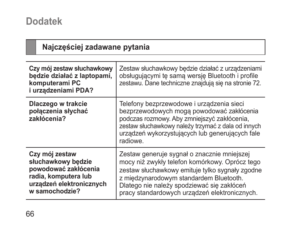 Dodatek, Najczęściej zadawane pytania | Samsung BHM1100 User Manual | Page 68 / 149