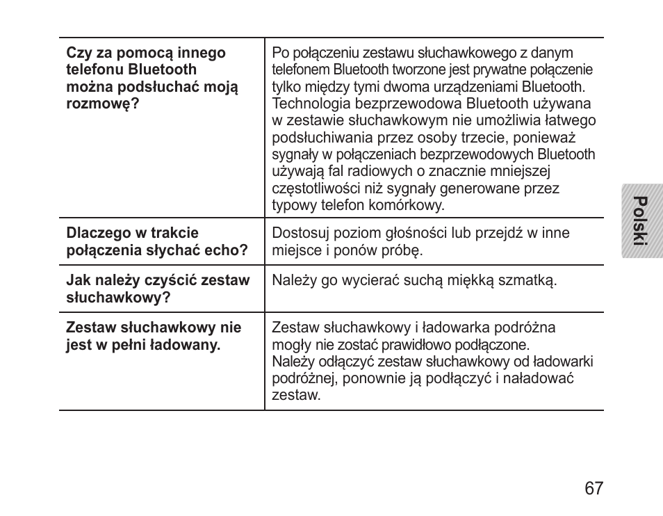 Samsung BHM1100 User Manual | Page 69 / 149