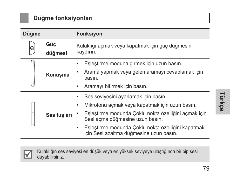 Düğme fonksiyonları | Samsung BHM1100 User Manual | Page 81 / 149