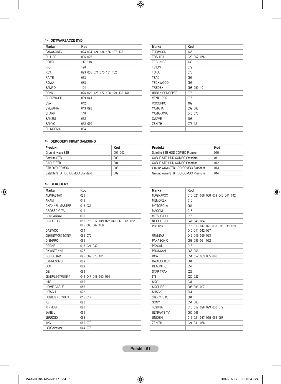 Samsung LE46M87BD User Manual | Page 177 / 560