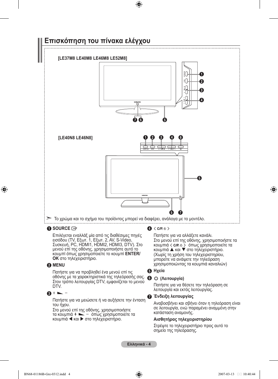 Επισκόπηση του πίνακα ελέγχου | Samsung LE46M87BD User Manual | Page 192 / 560