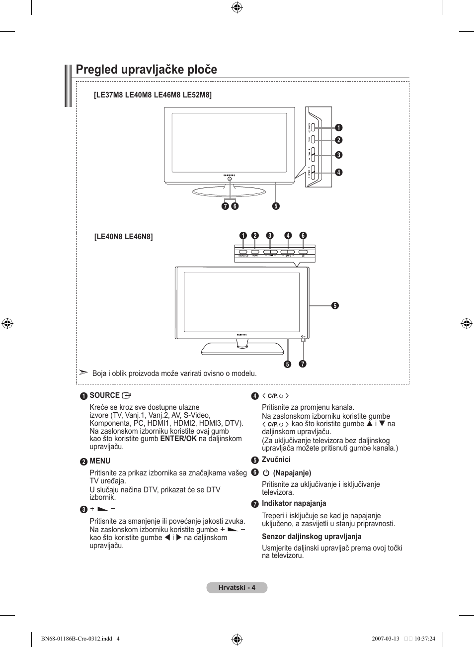 Pregled upravljačke ploče | Samsung LE46M87BD User Manual | Page 316 / 560