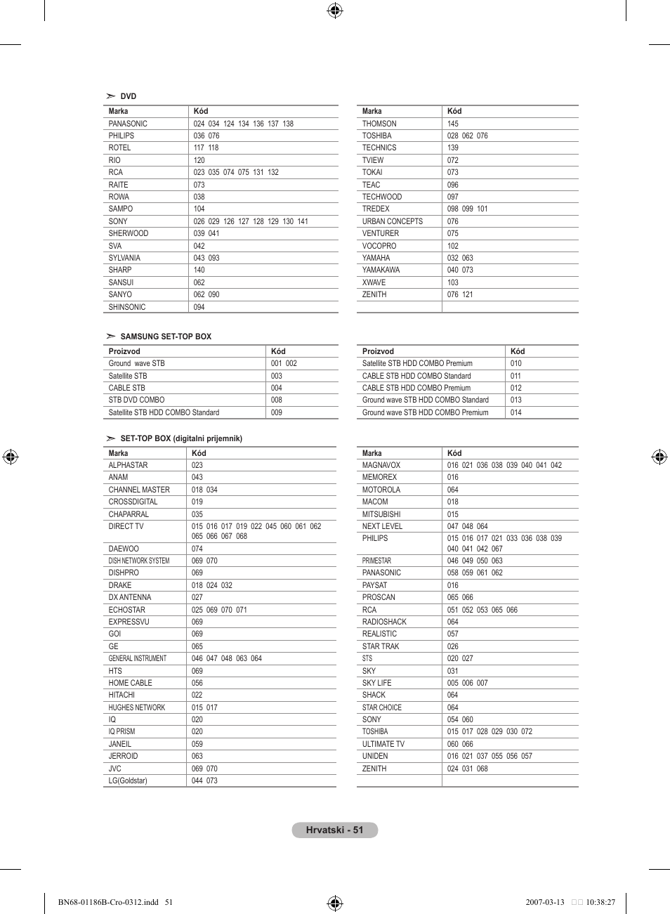 Samsung LE46M87BD User Manual | Page 363 / 560