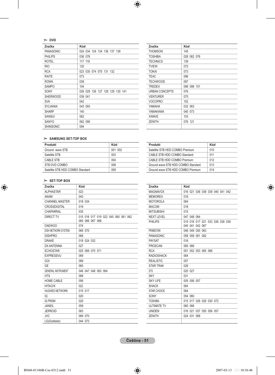 Samsung LE46M87BD User Manual | Page 425 / 560