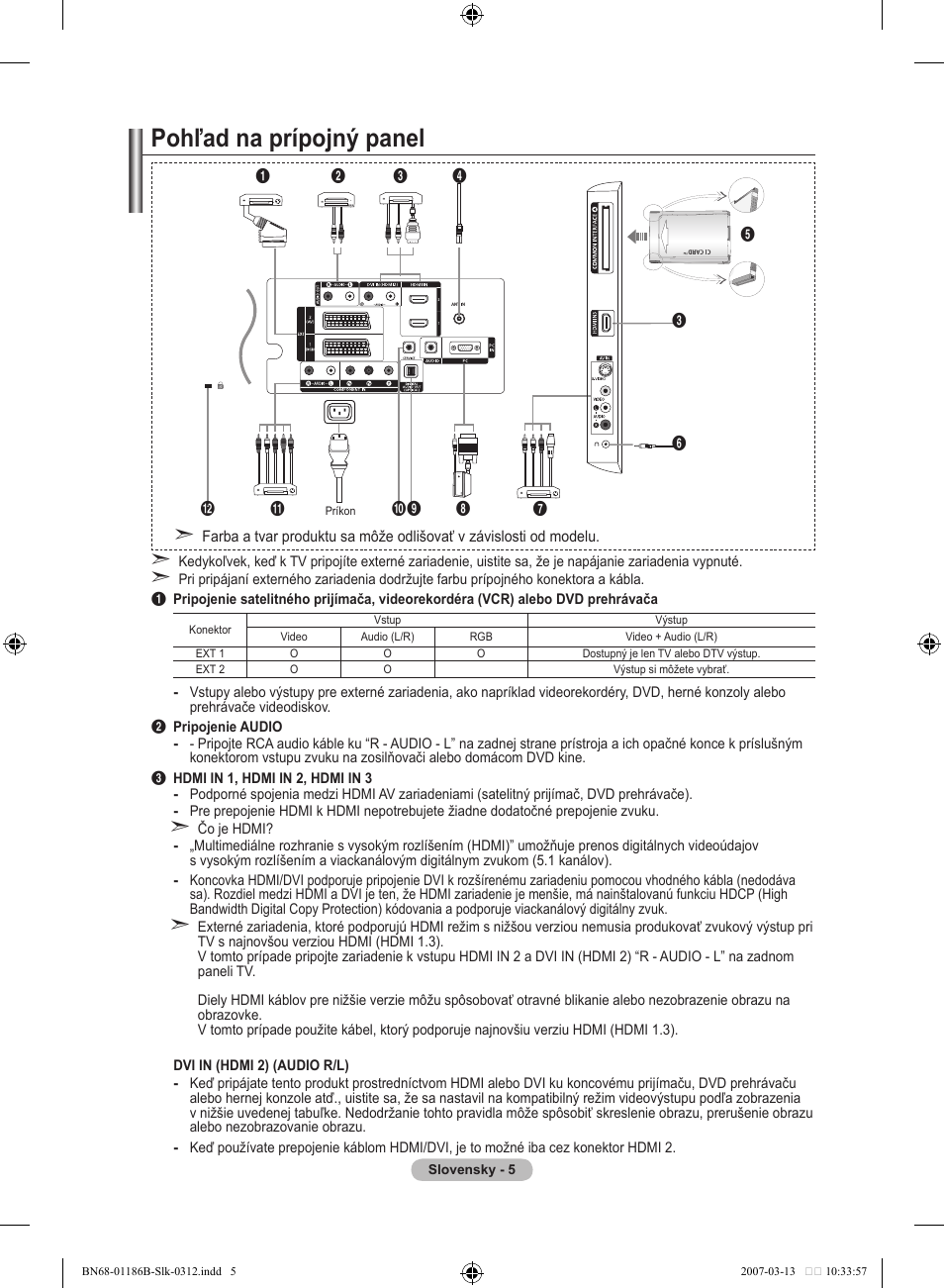 Pohľad na prípojný panel | Samsung LE46M87BD User Manual | Page 441 / 560