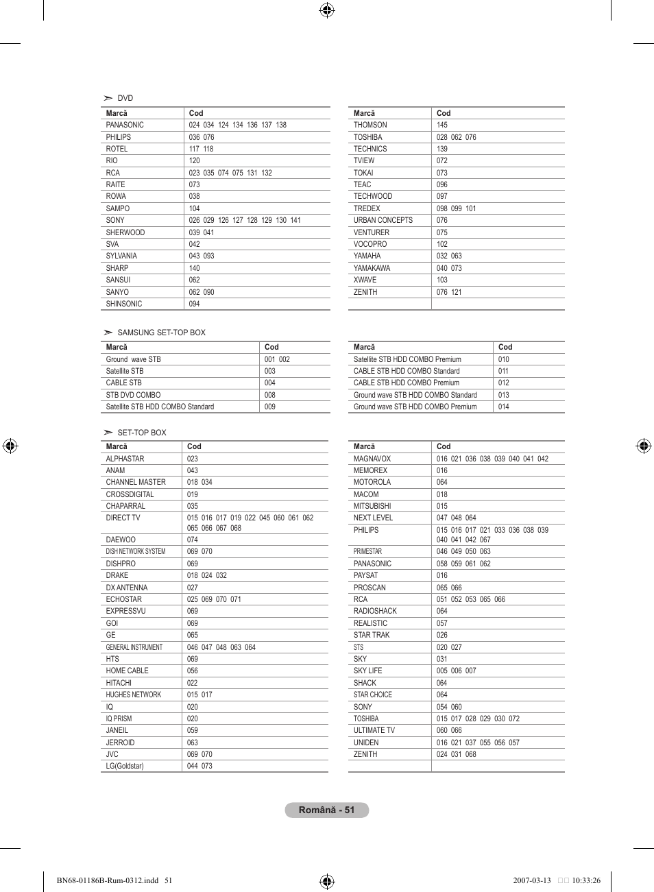 Samsung LE46M87BD User Manual | Page 549 / 560