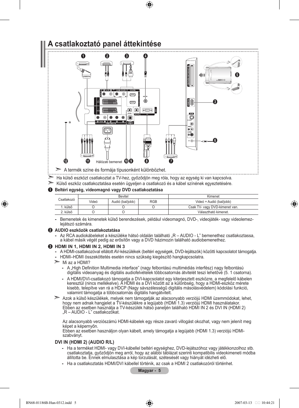 A csatlakoztató panel áttekintése | Samsung LE46M87BD User Manual | Page 69 / 560