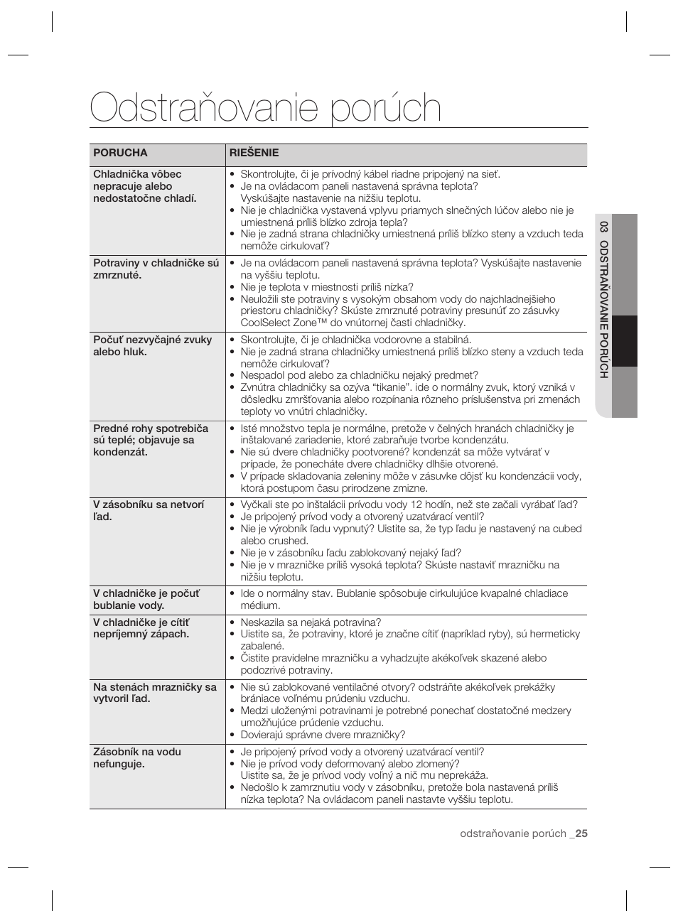Odstraňovanie porúch | Samsung RSG5PURS User Manual | Page 129 / 132