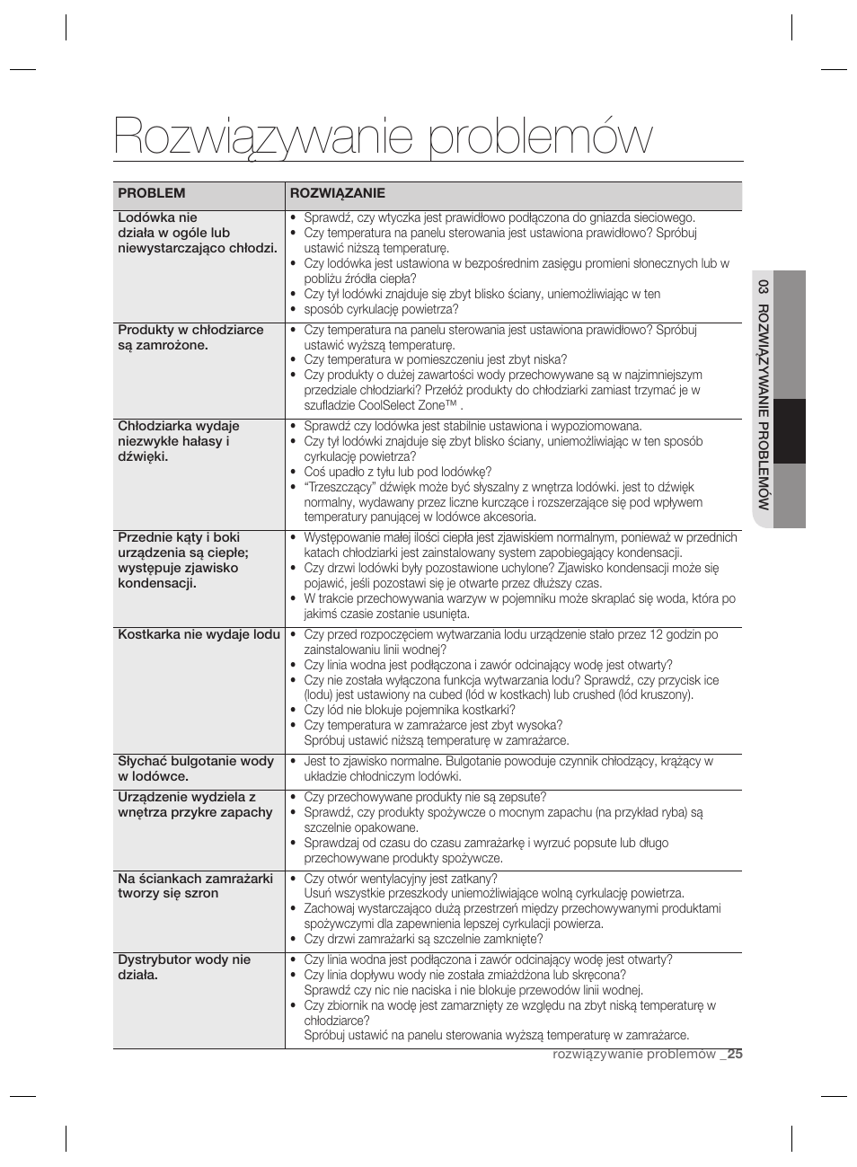 Rozwiązywanie problemów | Samsung RSG5PURS User Manual | Page 51 / 132