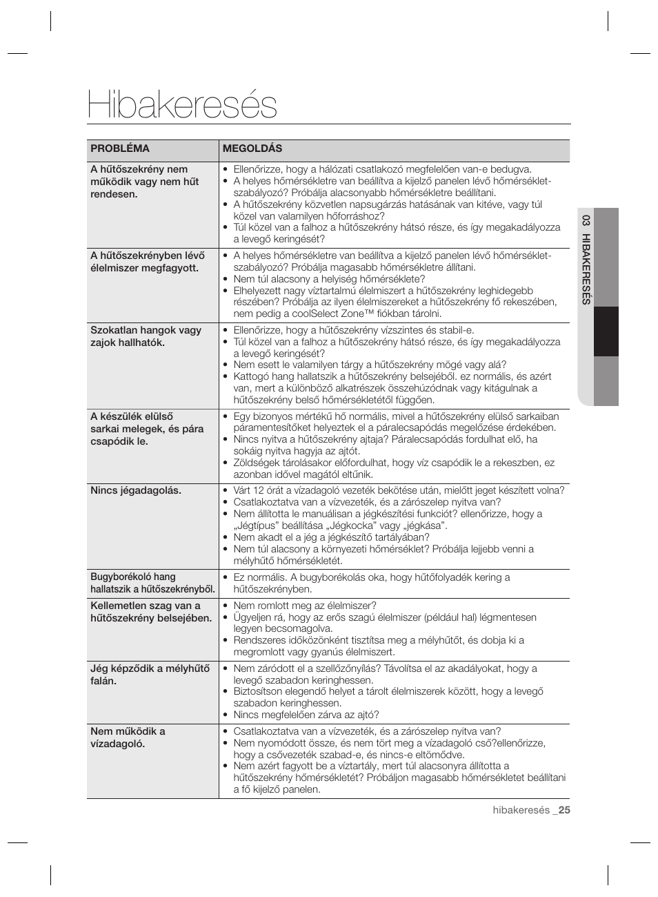 Hibakeresés | Samsung RSG5PURS User Manual | Page 77 / 132