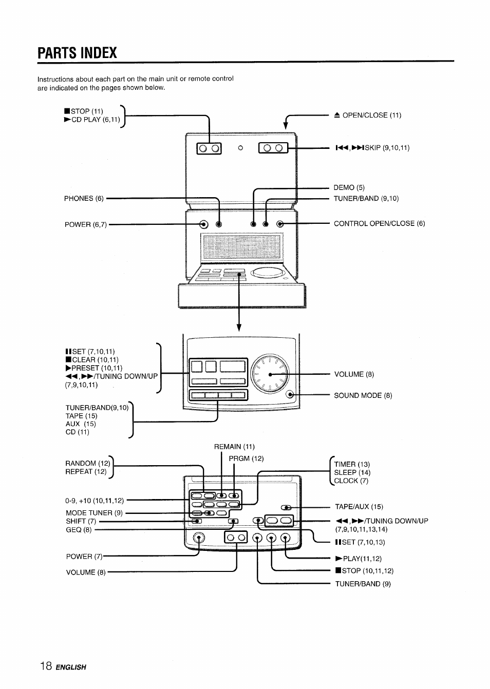 Parts index | Aiwa XR-M70 User Manual | Page 18 / 56