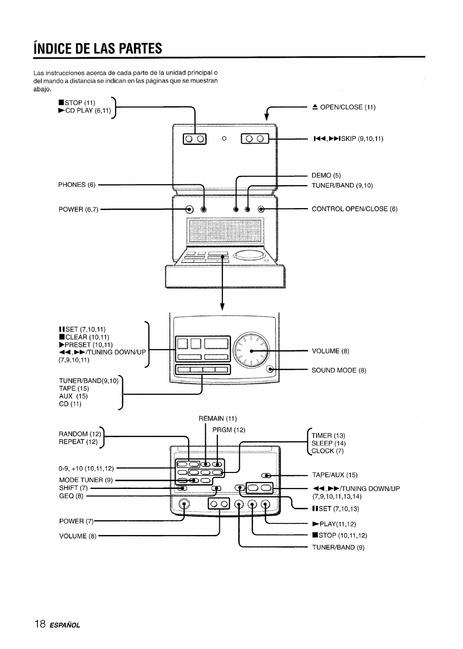 Índice de las partes | Aiwa XR-M70 User Manual | Page 36 / 56