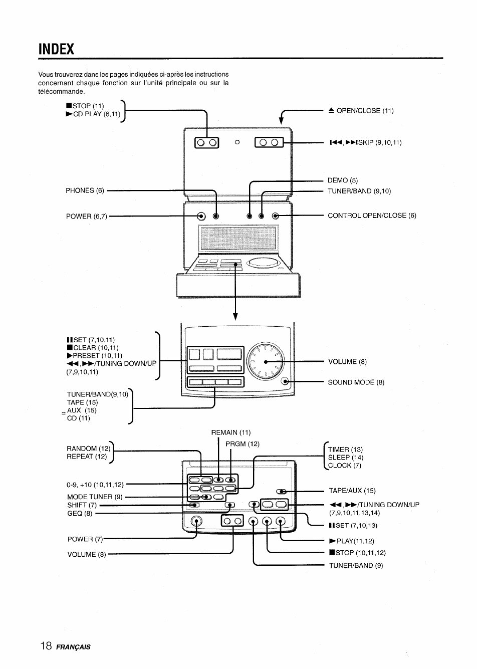 Index, Ôo) o, I o o i | Aiwa XR-M70 User Manual | Page 54 / 56