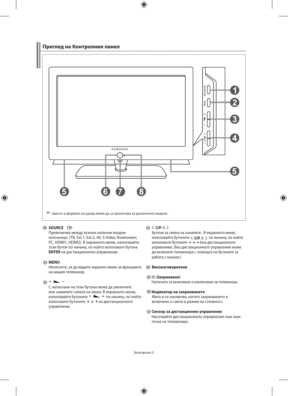 Преглед на контролния панел | Samsung LE40N71B User Manual | Page 181 / 355