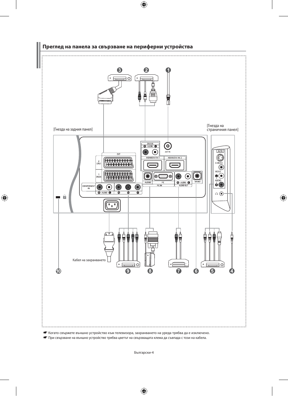 Samsung LE40N71B User Manual | Page 182 / 355