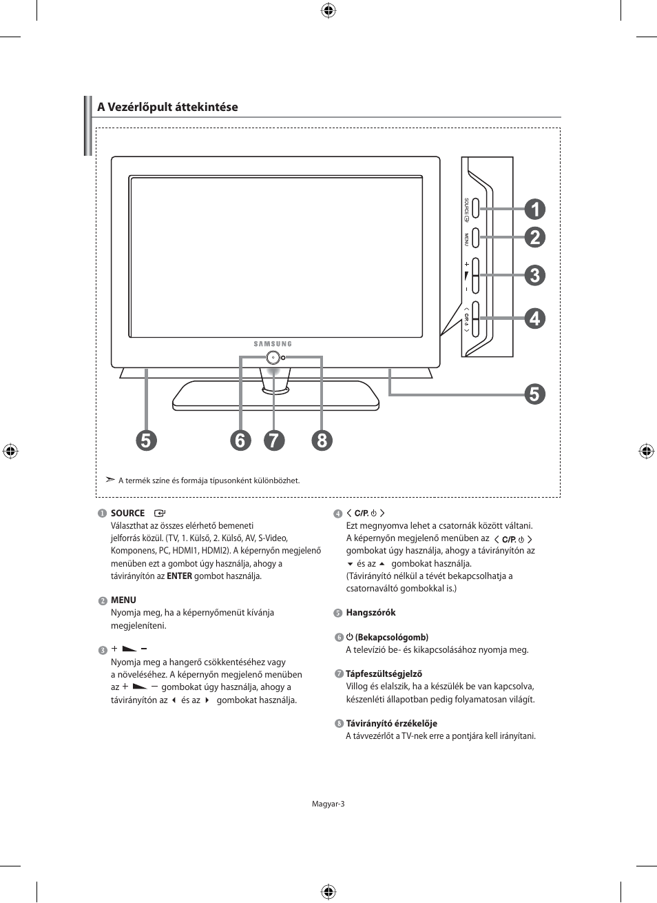 A vezérlőpult áttekintése | Samsung LE40N71B User Manual | Page 49 / 355
