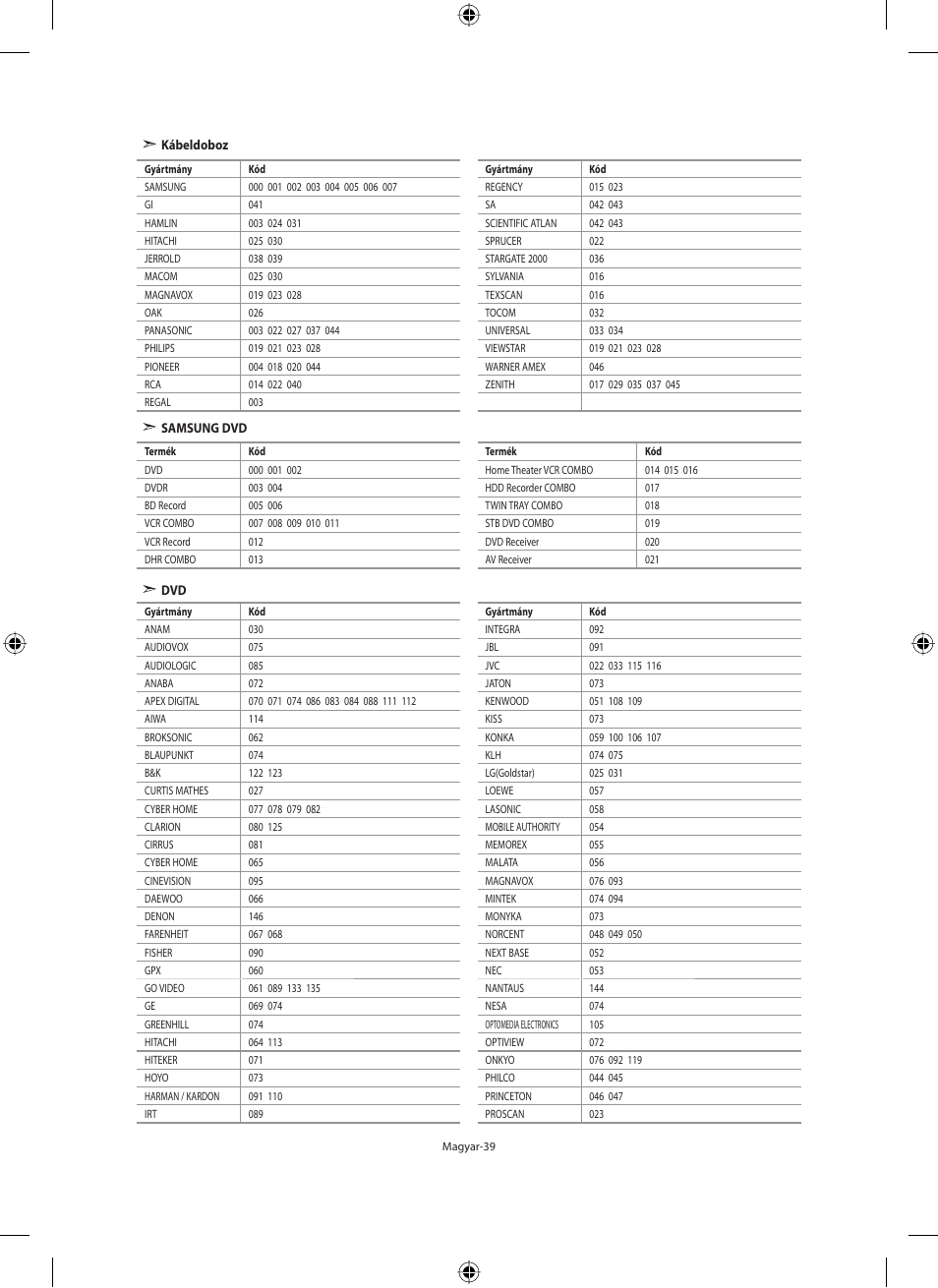 Samsung LE40N71B User Manual | Page 85 / 355