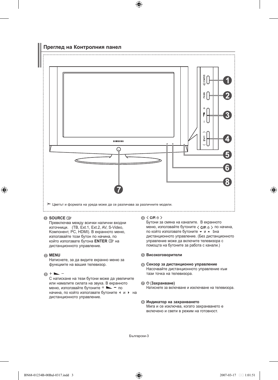 Преглед на контролния панел | Samsung LE37S62B User Manual | Page 117 / 282