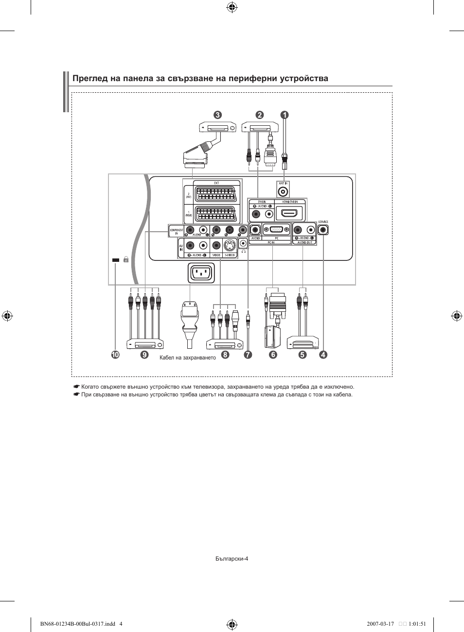 Samsung LE37S62B User Manual | Page 118 / 282