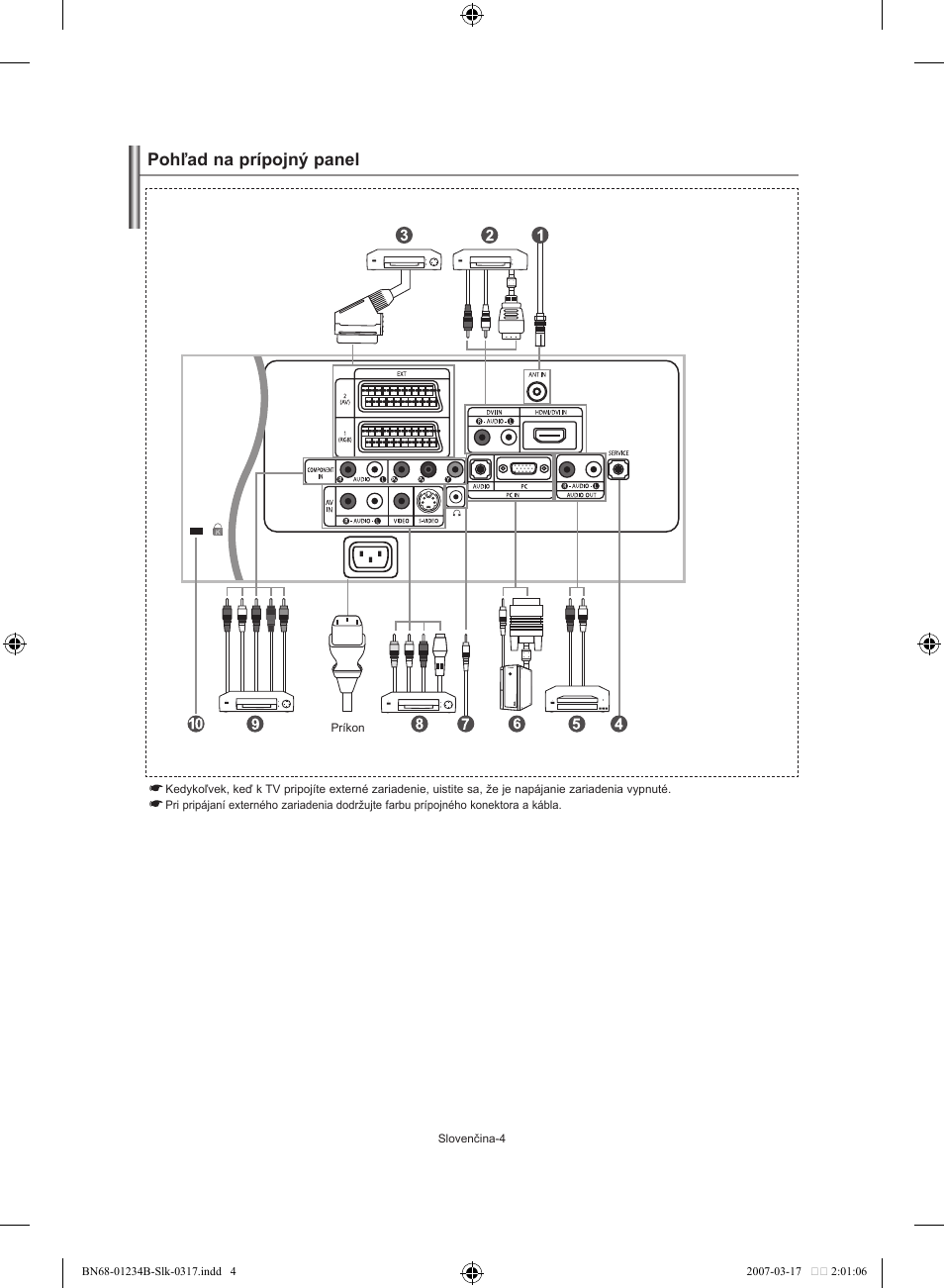Pohľad na prípojný panel | Samsung LE37S62B User Manual | Page 146 / 282
