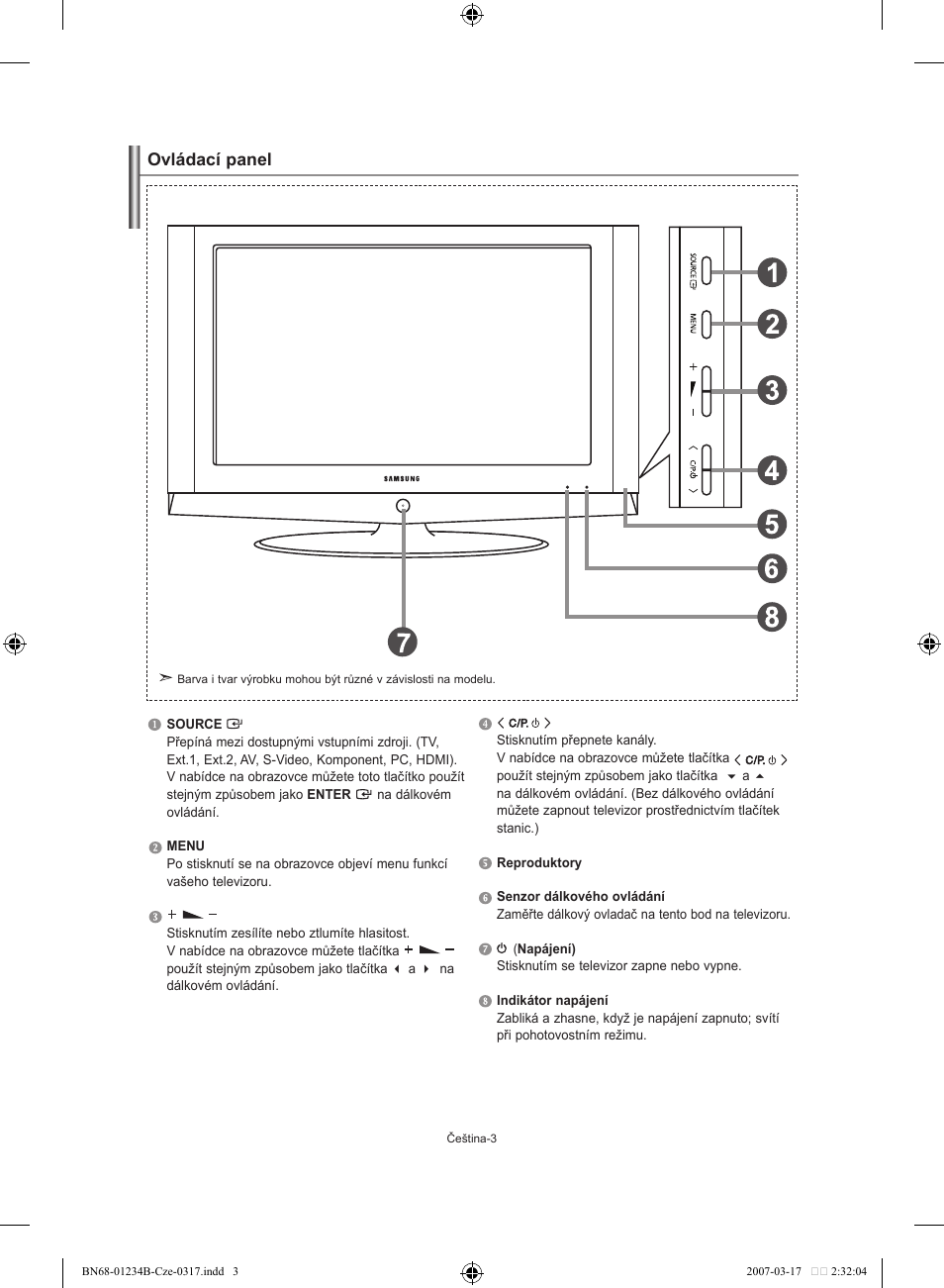 Ovládací panel | Samsung LE37S62B User Manual | Page 201 / 282