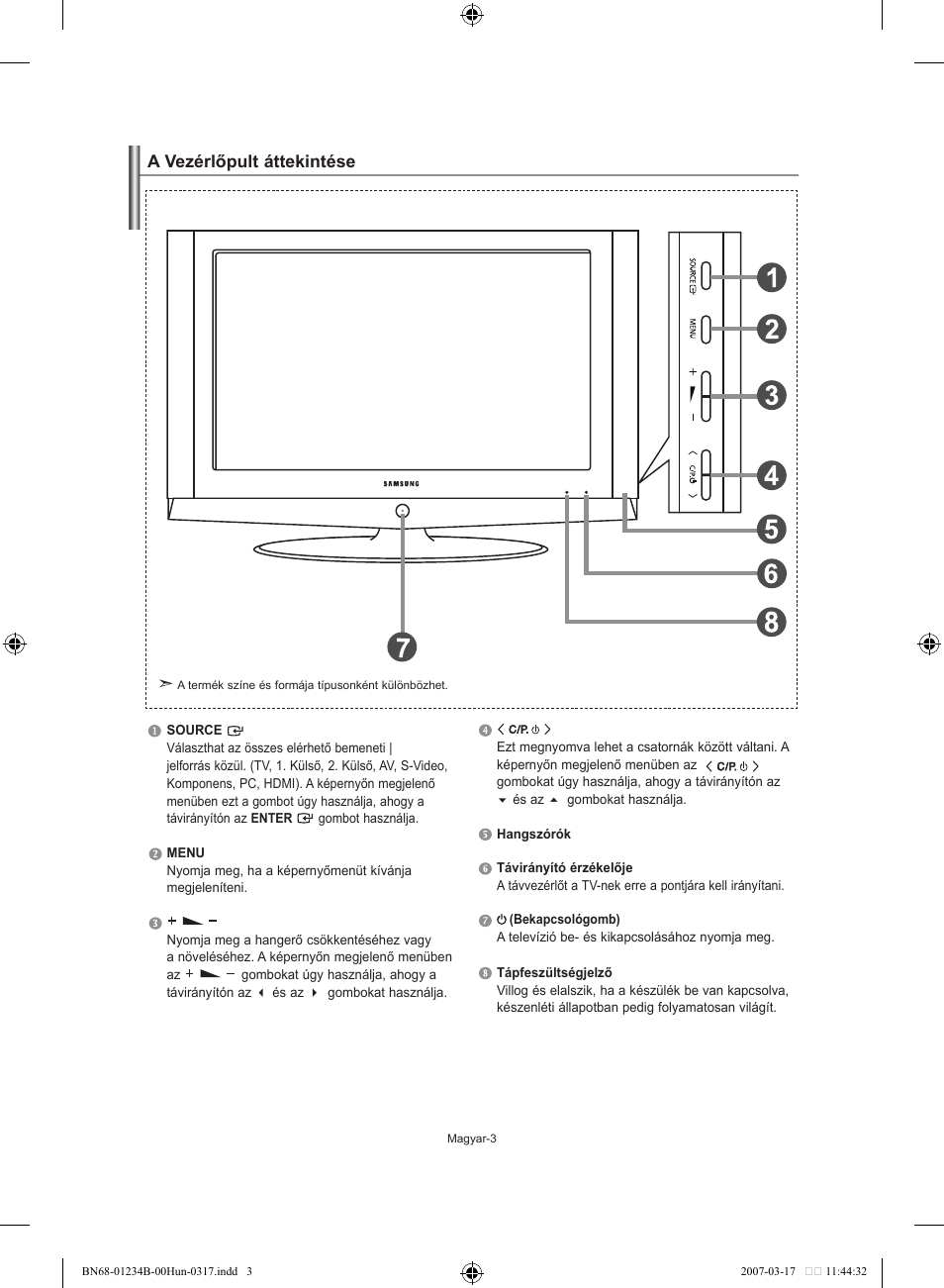 A vezérlőpult áttekintése | Samsung LE37S62B User Manual | Page 33 / 282