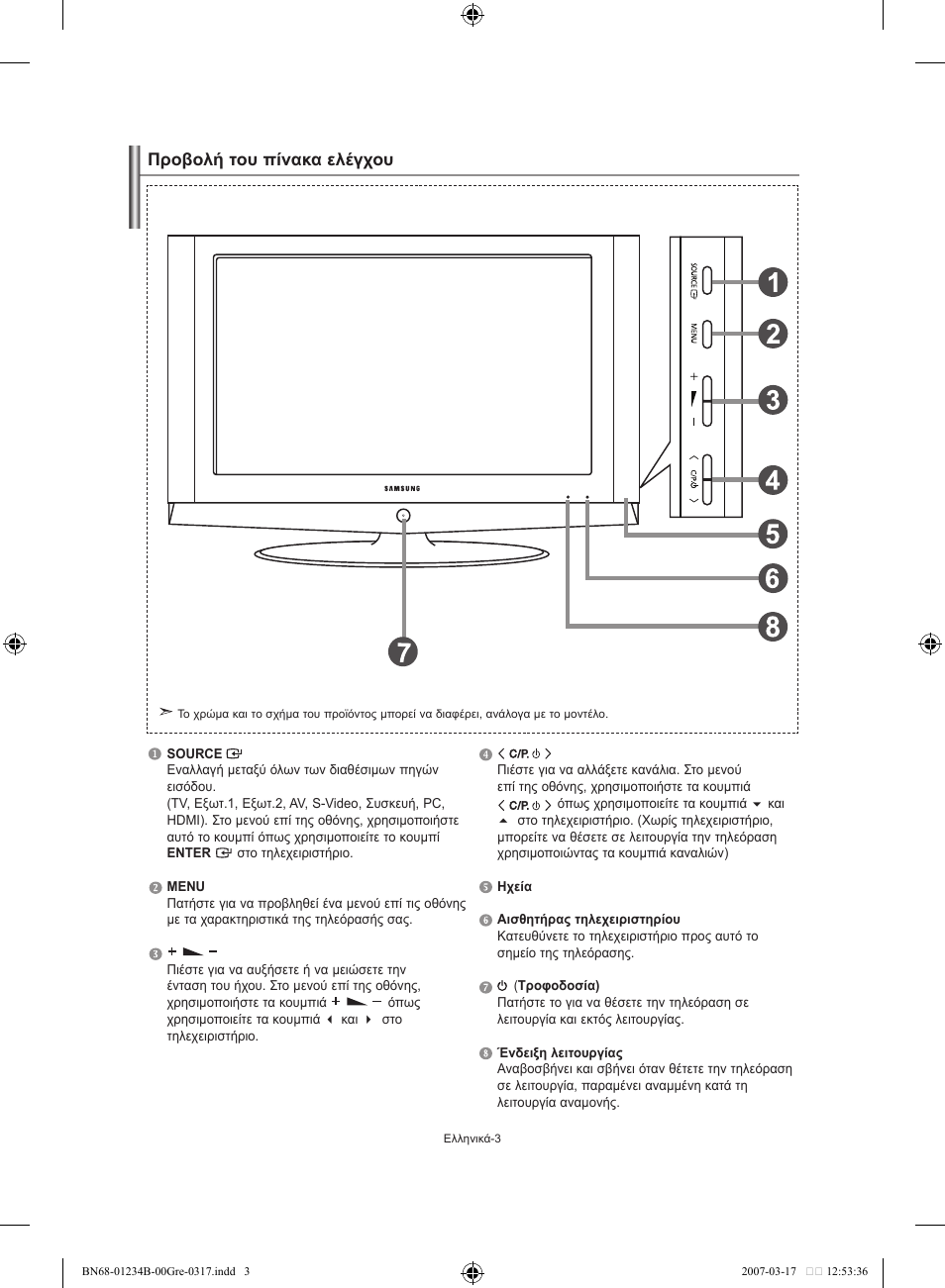 Προβολή του πίνακα ελέγχου | Samsung LE37S62B User Manual | Page 89 / 282