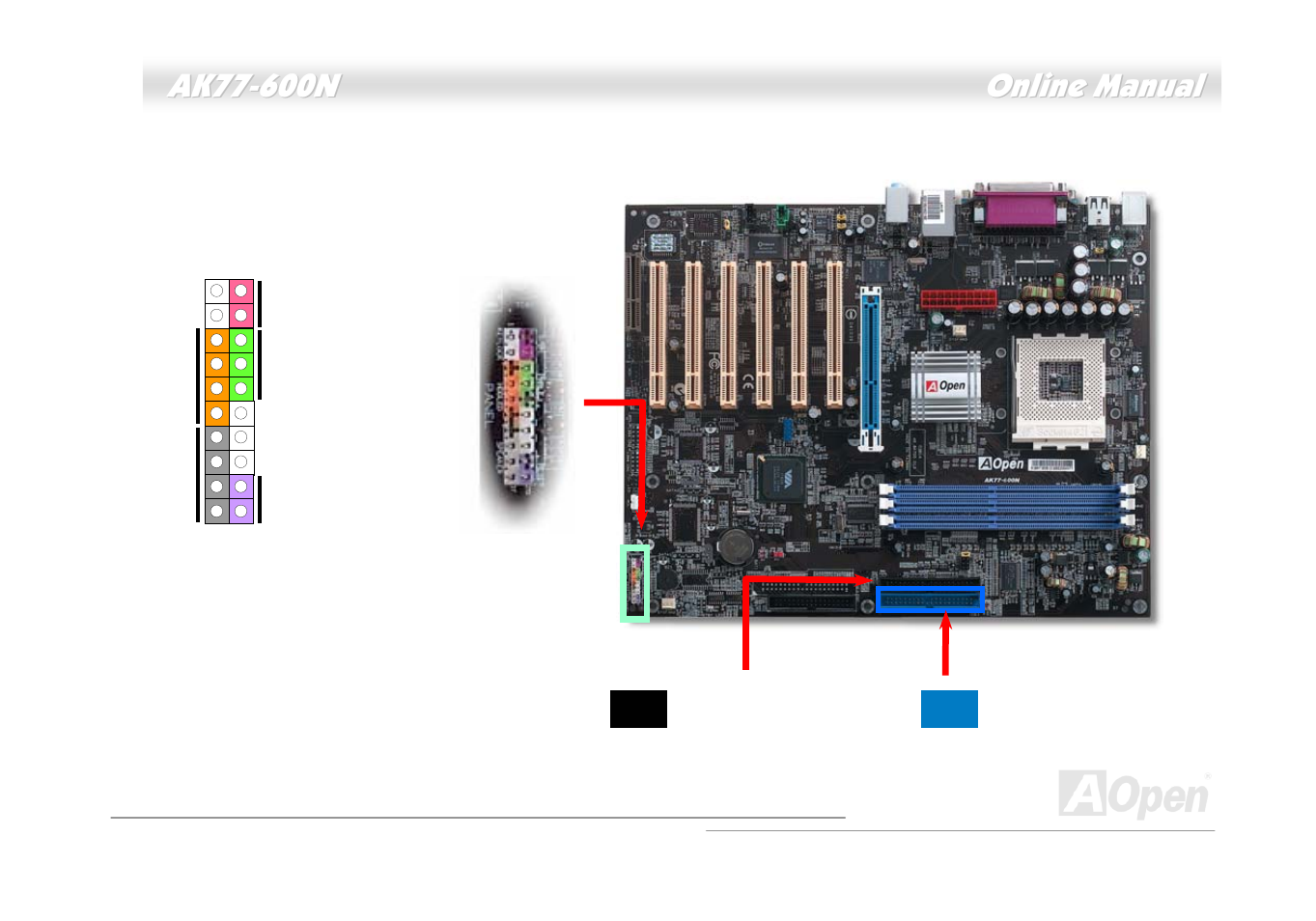 AOpen AK77-600N User Manual | Page 23 / 111