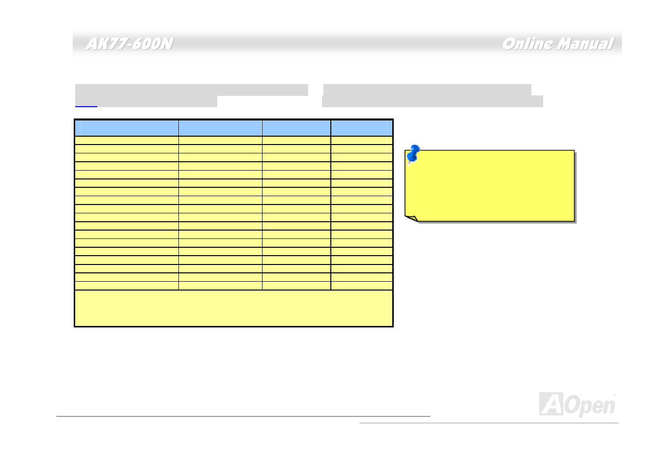 Supported cpu frequency | AOpen AK77-600N User Manual | Page 29 / 111