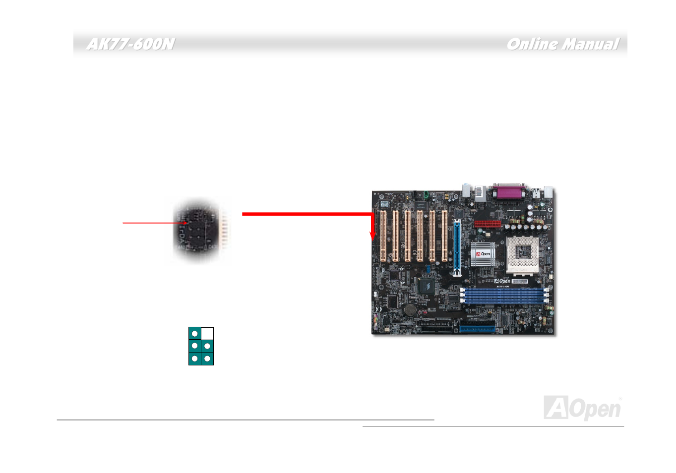 Irda connector | AOpen AK77-600N User Manual | Page 39 / 111