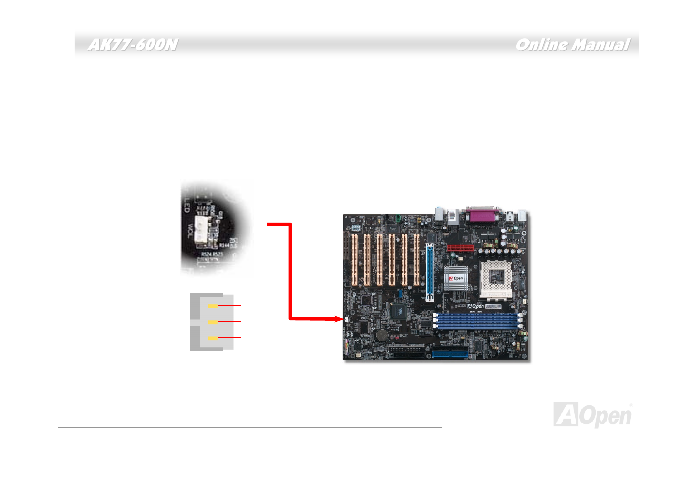 Wol (wake on lan) connector | AOpen AK77-600N User Manual | Page 44 / 111
