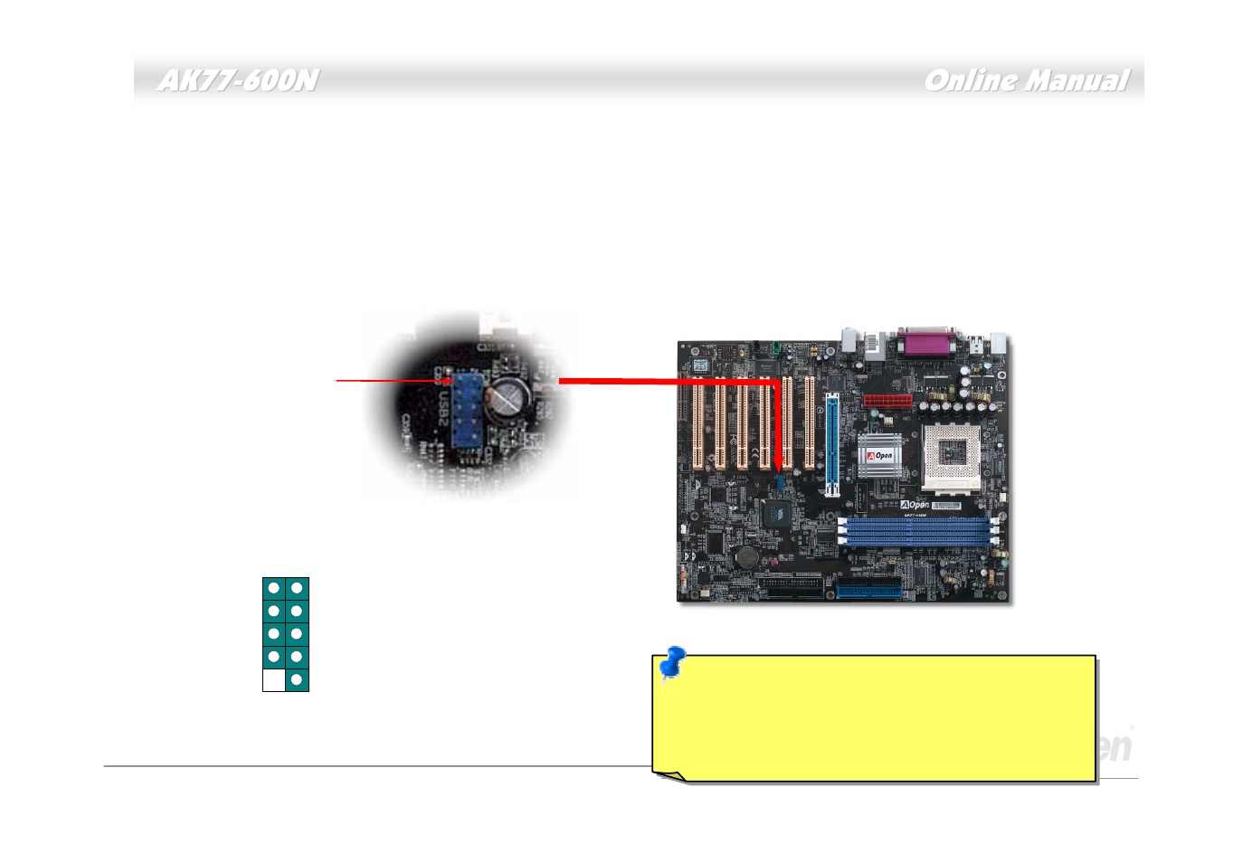 Support six usb 2.0 port | AOpen AK77-600N User Manual | Page 48 / 111
