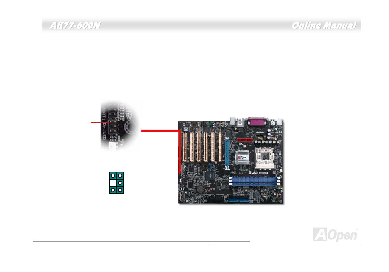 Dr. led connector (user upgrade optional) | AOpen AK77-600N User Manual | Page 53 / 111