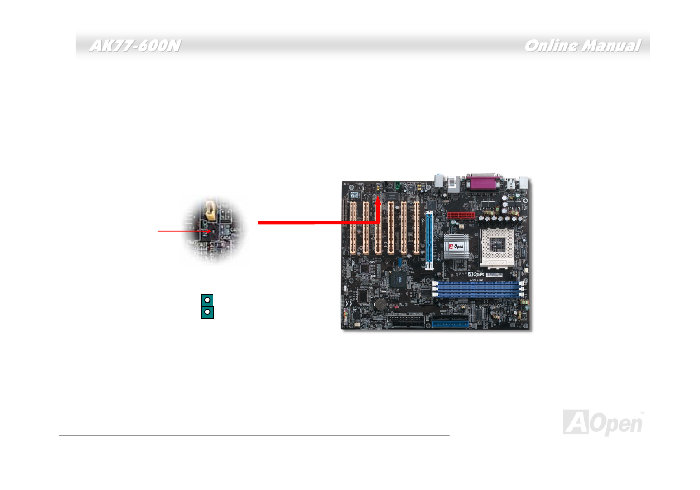 Case open connector | AOpen AK77-600N User Manual | Page 55 / 111