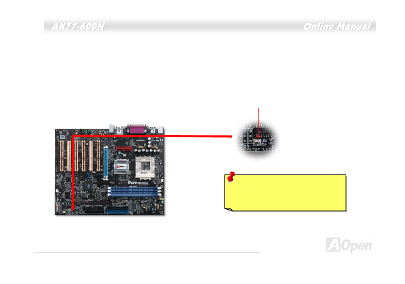 Stby led | AOpen AK77-600N User Manual | Page 62 / 111